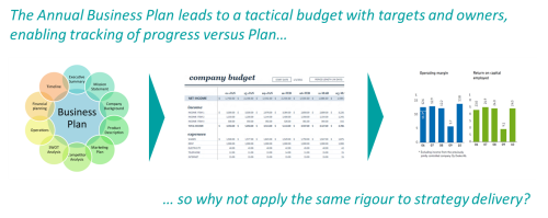 0budgeting_process_2